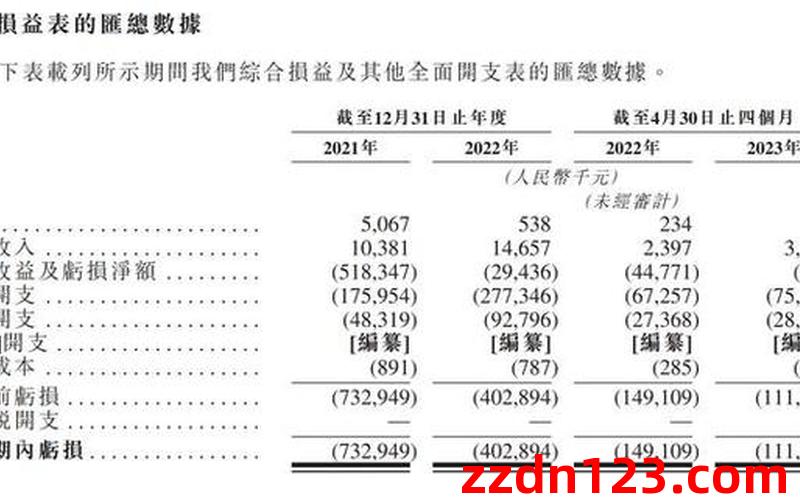 遵义海风社区,3室2厅二手房出售,报价：53.8万元