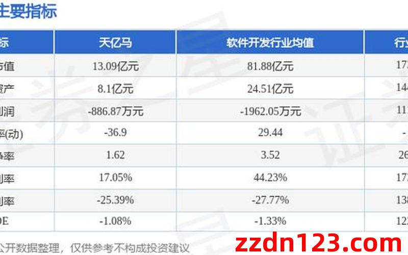 丰盛凤凰府丨3室2厅二手房出售,报价：126.5万元