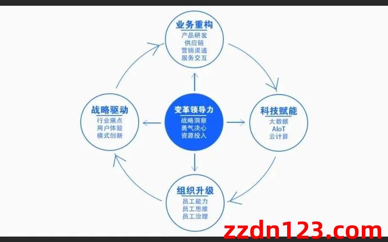 智能赋能北大教学评价：以人力变算力为核心