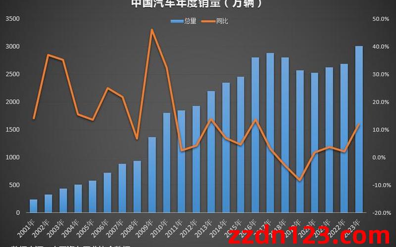 碧桂园温泉城云熙山丨4室2厅二手房出售,报价：78.5万元